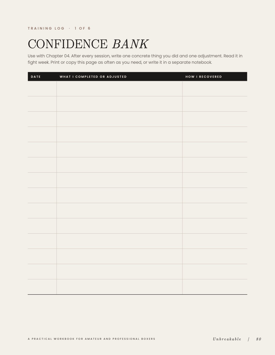 Page 80: the reusable confidence log